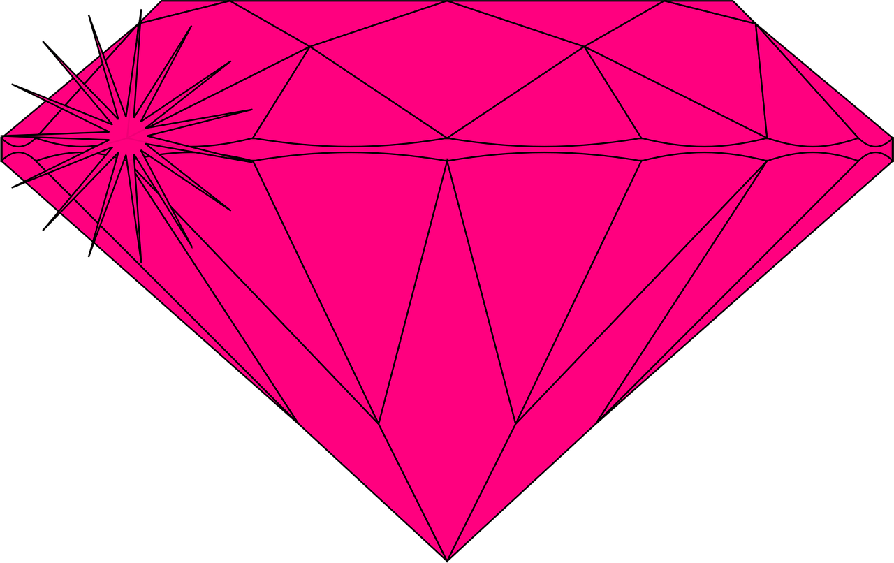 【钻石切工3ex什么意思,钻石切工2ex和3ex】