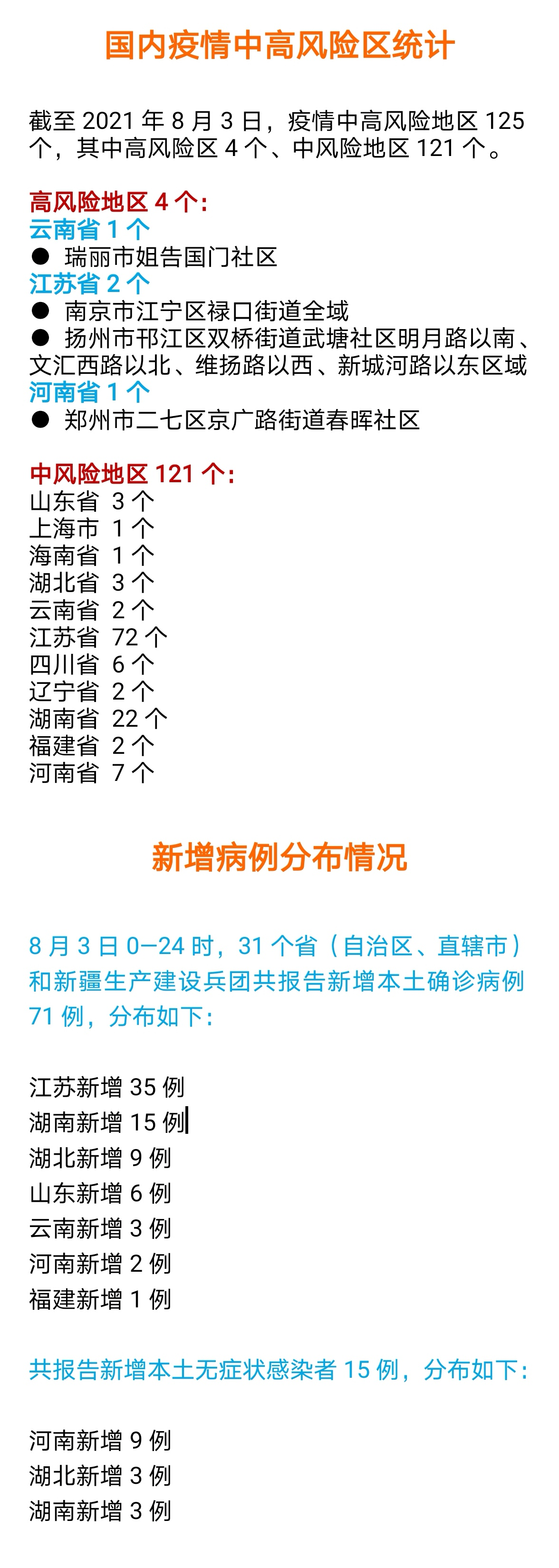 如何防范跨地区疫情扩散.如何防范跨地区疫情扩散风险？-第1张图片