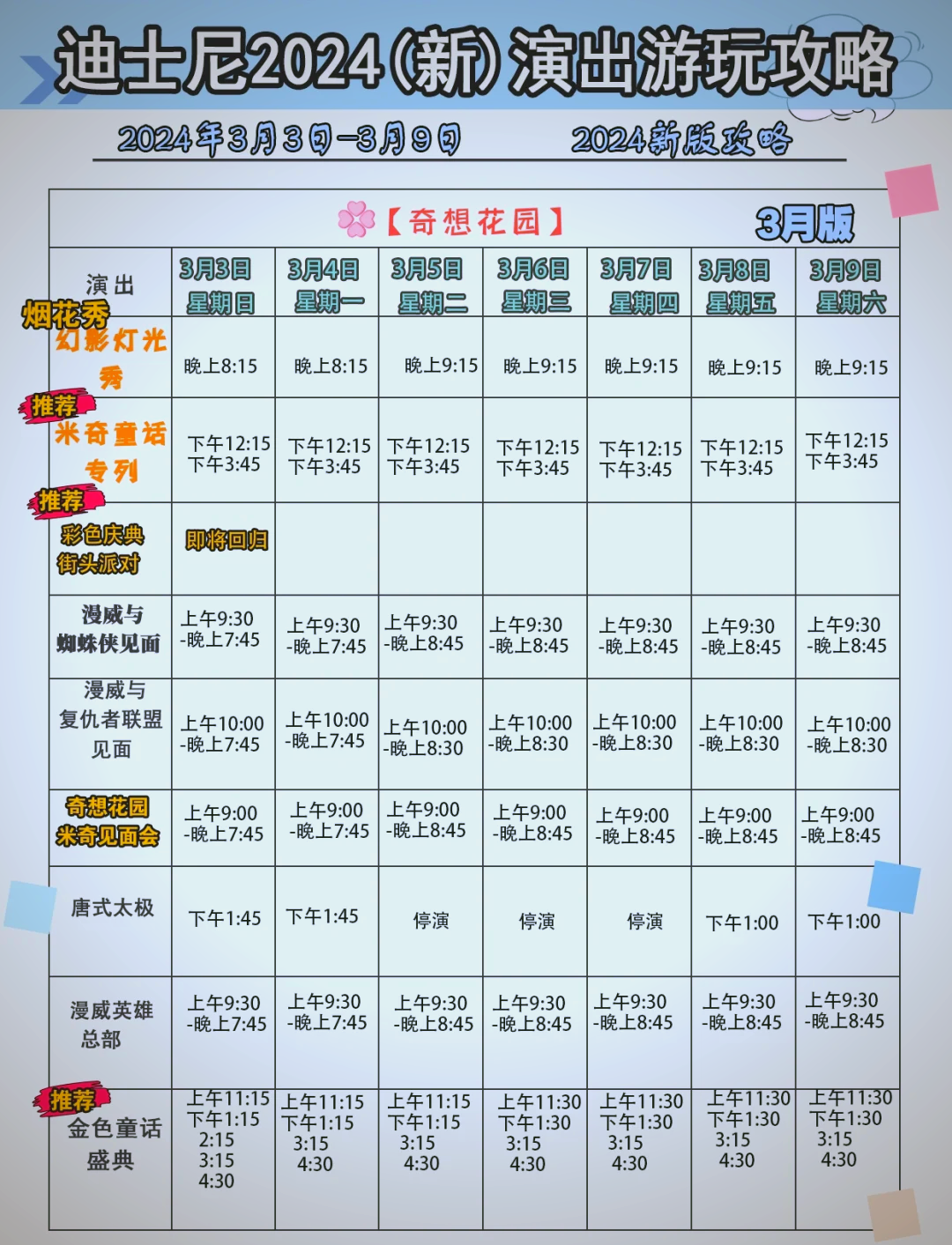 上海迪士尼门票费用表/2025上海迪士尼价目表-第2张图片