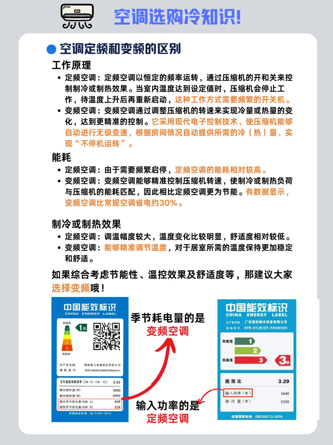 空调前前十品牌/空调前前十品牌排名榜及费用-第1张图片