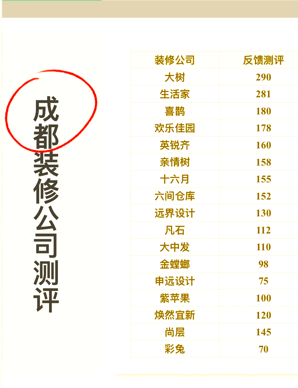 【连云港装饰公司排名,连云港装饰公司排名前十】-第1张图片
