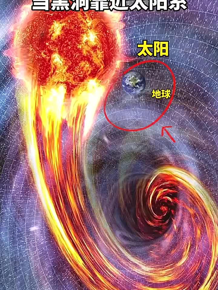 巨型黑洞是怎么形成的/超级巨型黑洞-第3张图片