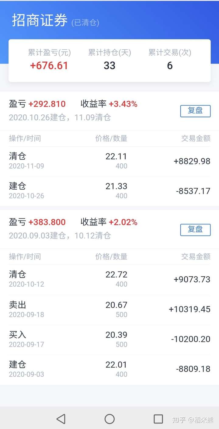 【丽江旅游股票,丽江旅游股票东方财富网】-第1张图片