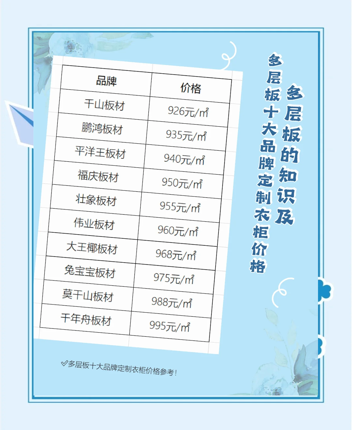 苏州板材品牌前十品牌/苏州板材批发市场在哪里-第1张图片