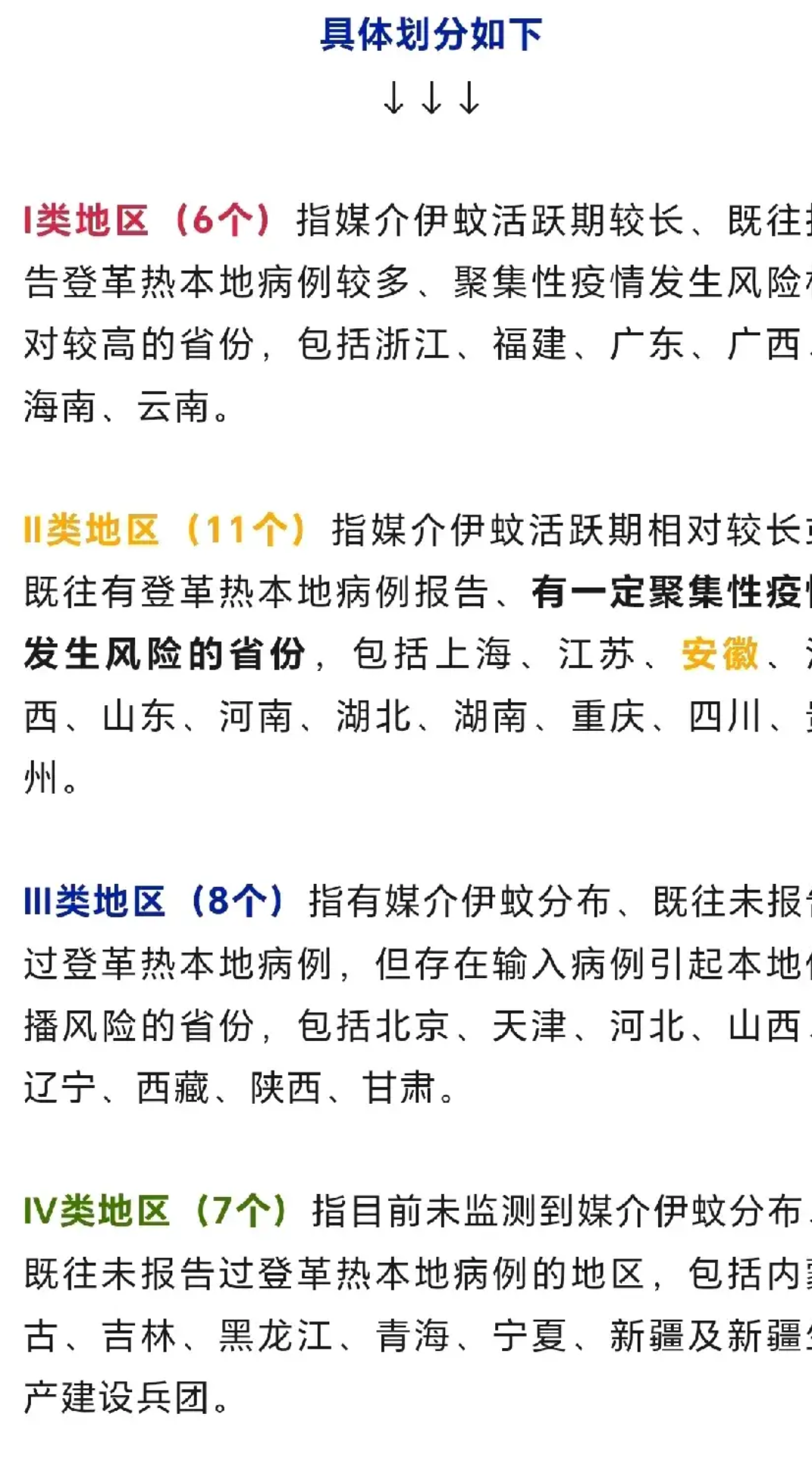 河南疫情地区明细图表查询.河南省疫情地图及实时播报？-第2张图片