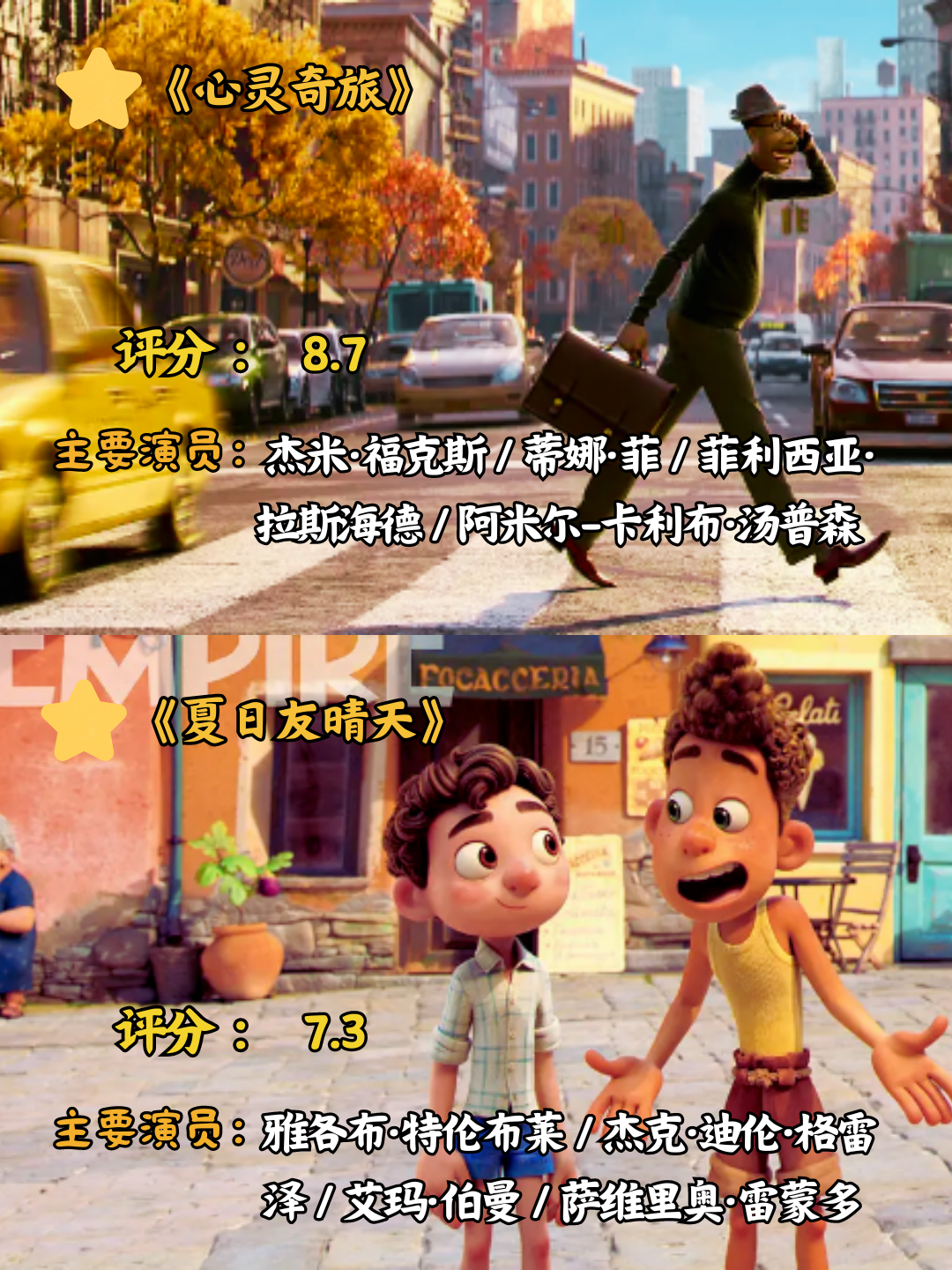 美国动画片排名榜/美国动画电影排名-第3张图片