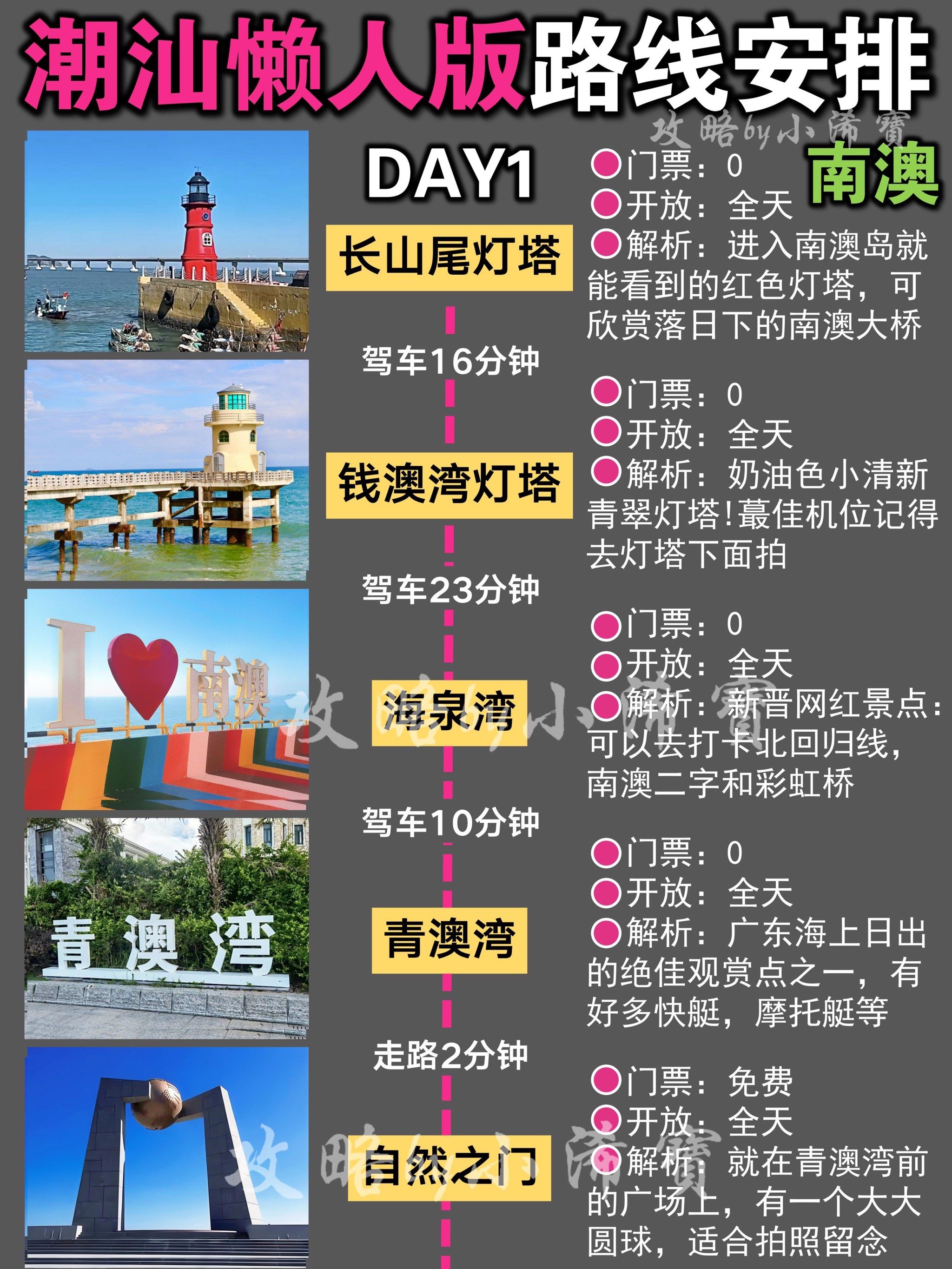 潮汕旅游攻略自由行(潮汕旅游攻略自由行最佳线路岭南水乡)-第2张图片