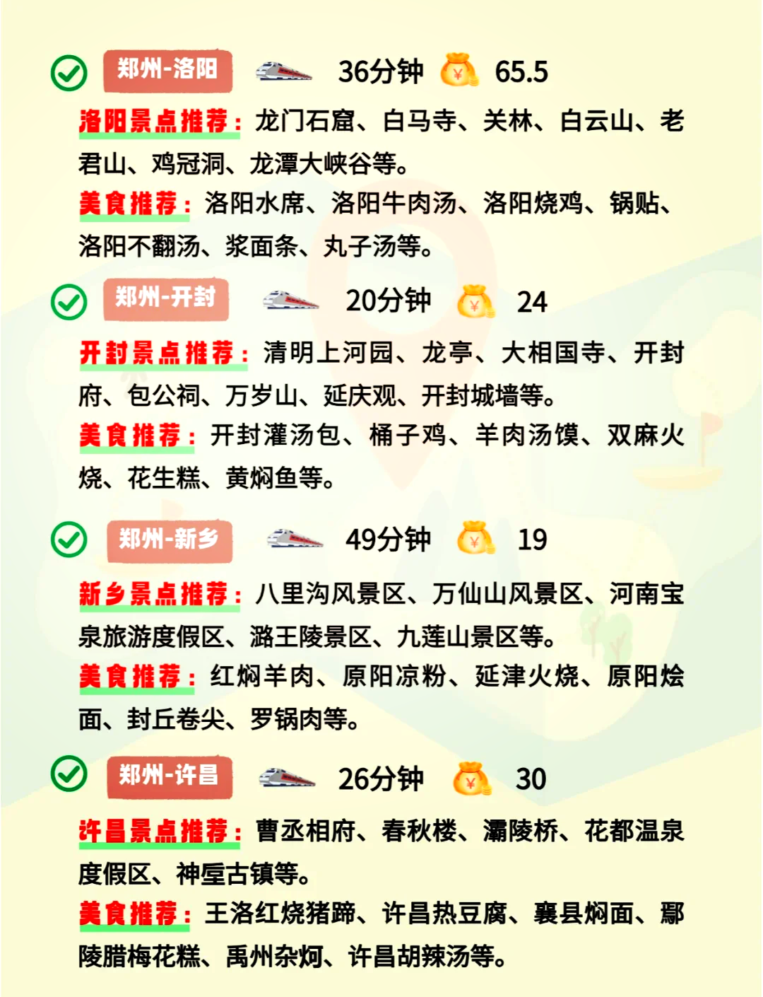 郑州旅游攻略三日游/郑州三日游最佳线路-第1张图片