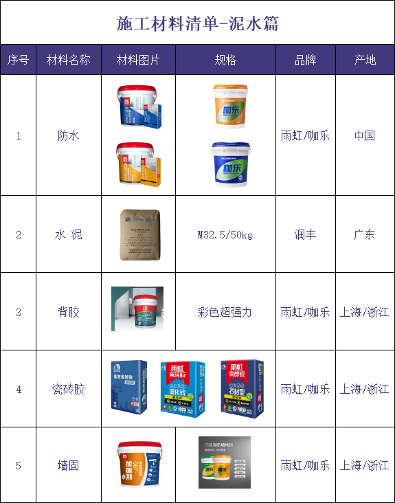 前十牛预混料品牌大全/前十牛预混料品牌大全排名-第2张图片
