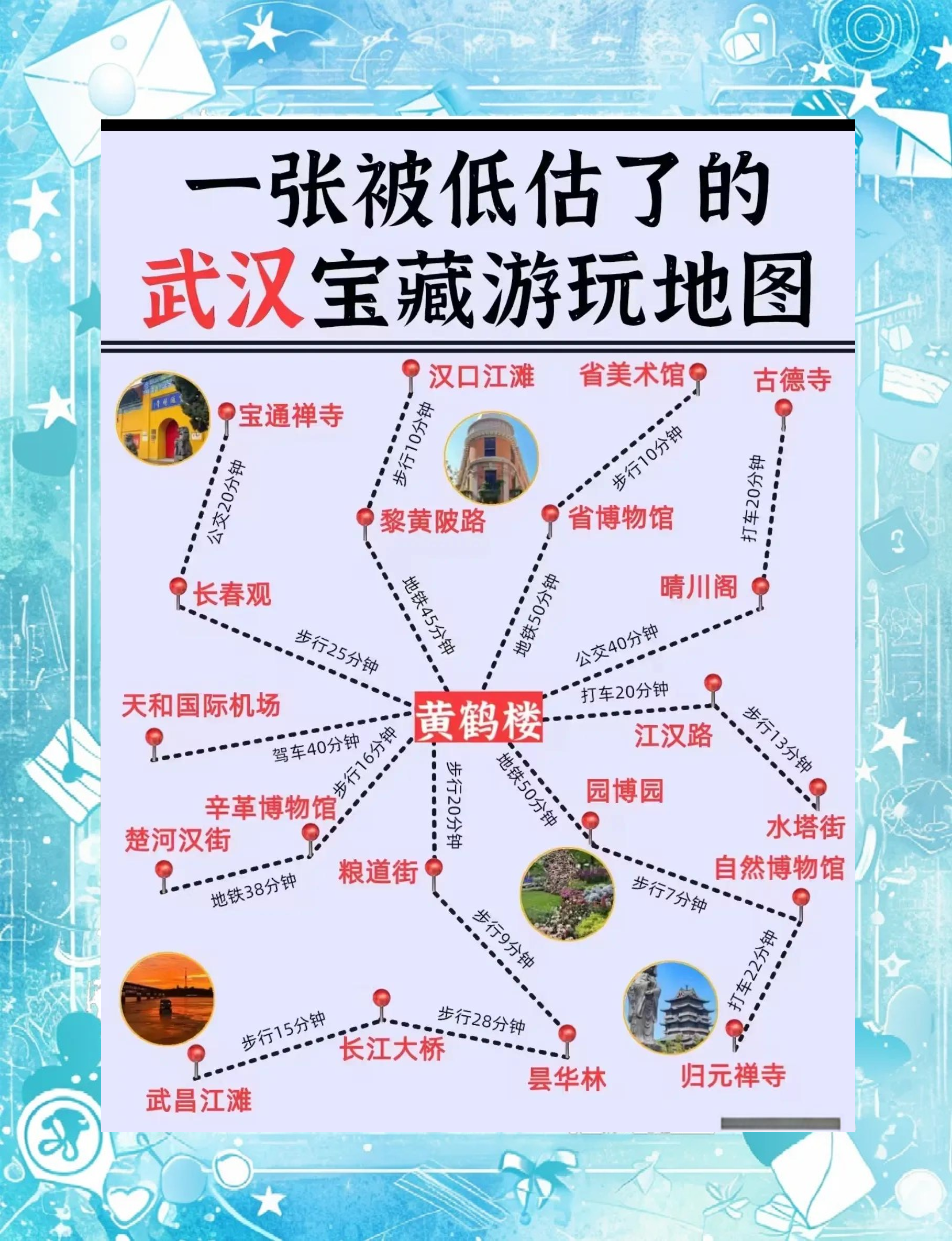 武汉旅游.武汉旅游住哪个区最方便?-第2张图片