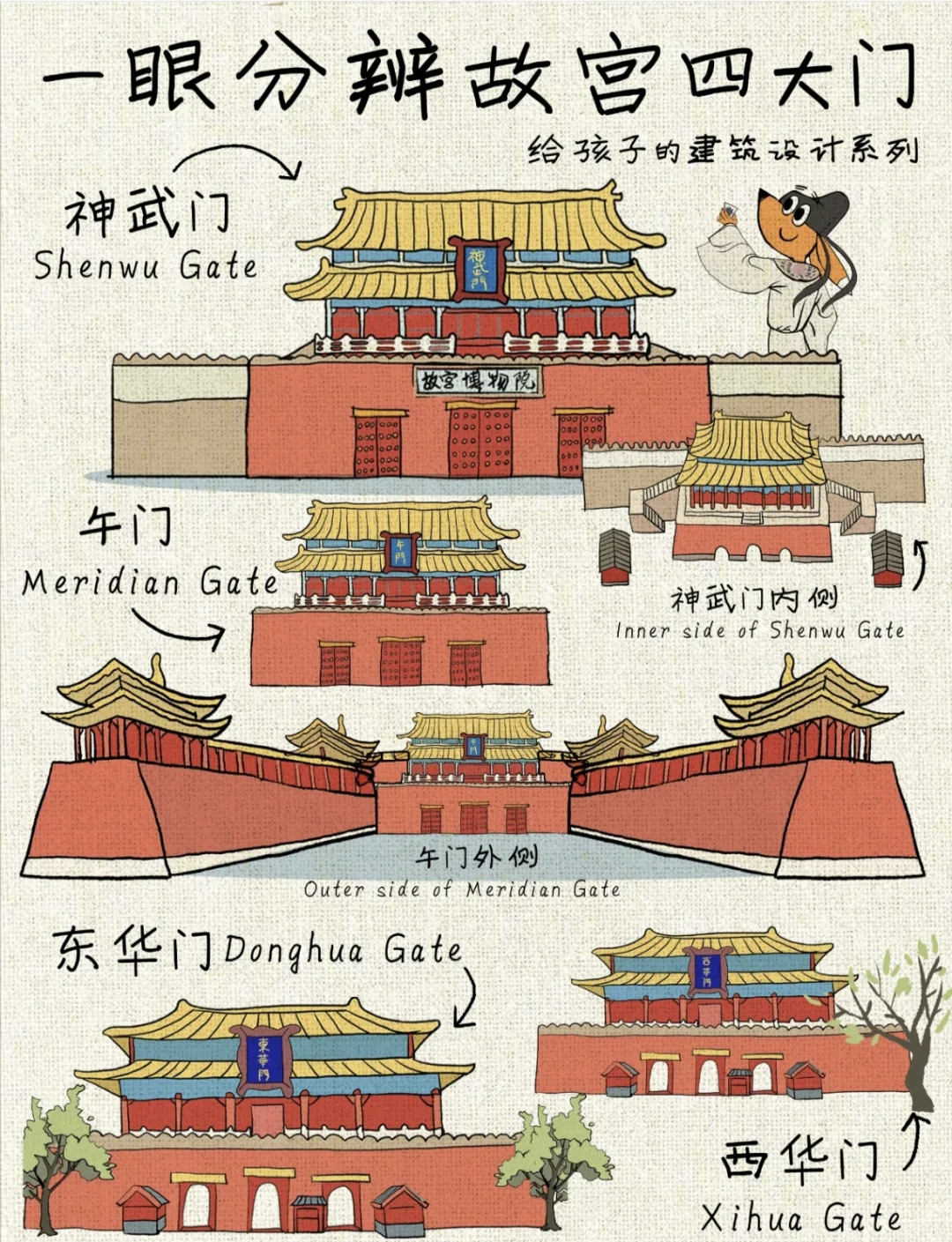 【四大名楼,四大名楼排名顺序】-第1张图片