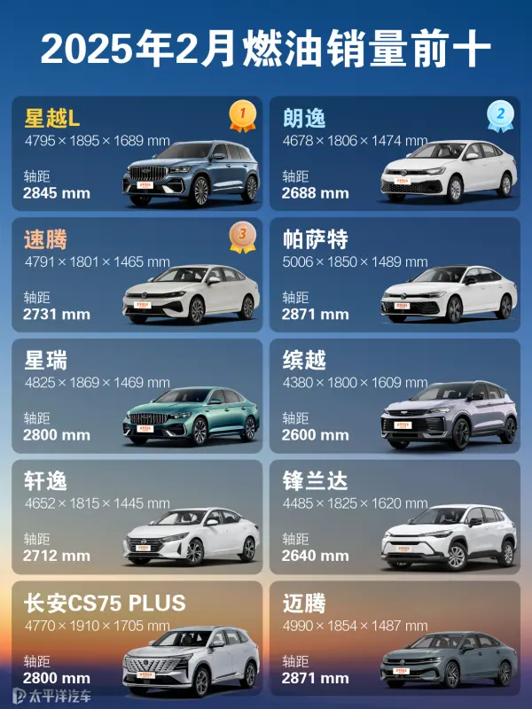 两箱车销量排名/两箱车品牌-第1张图片