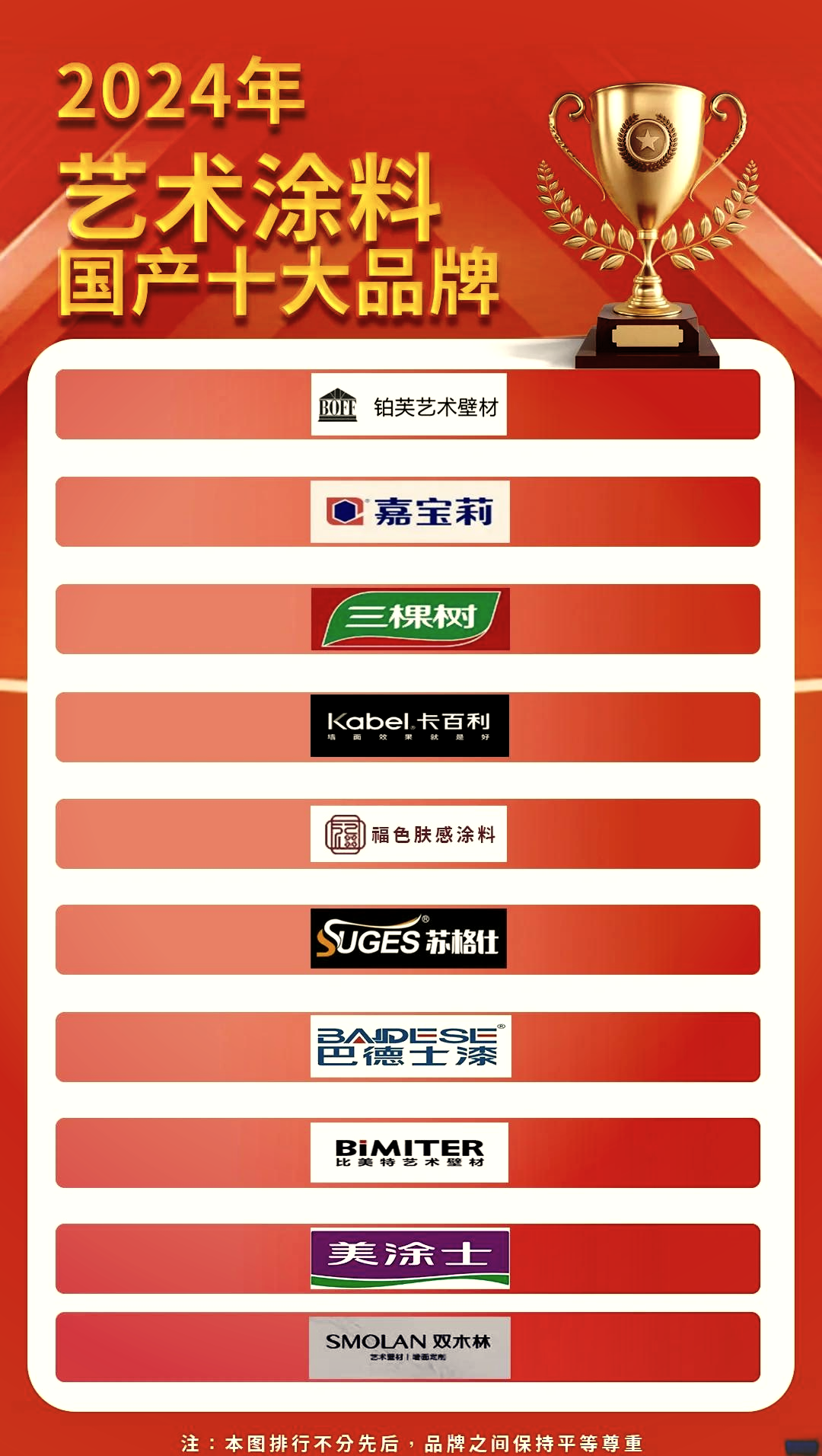 前十艺术漆品牌(艺术漆哪个品牌好)-第1张图片