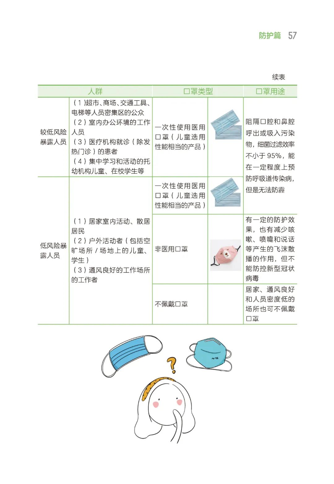 疫情期间什么是特定地区/疫情特定地区有哪些-第1张图片