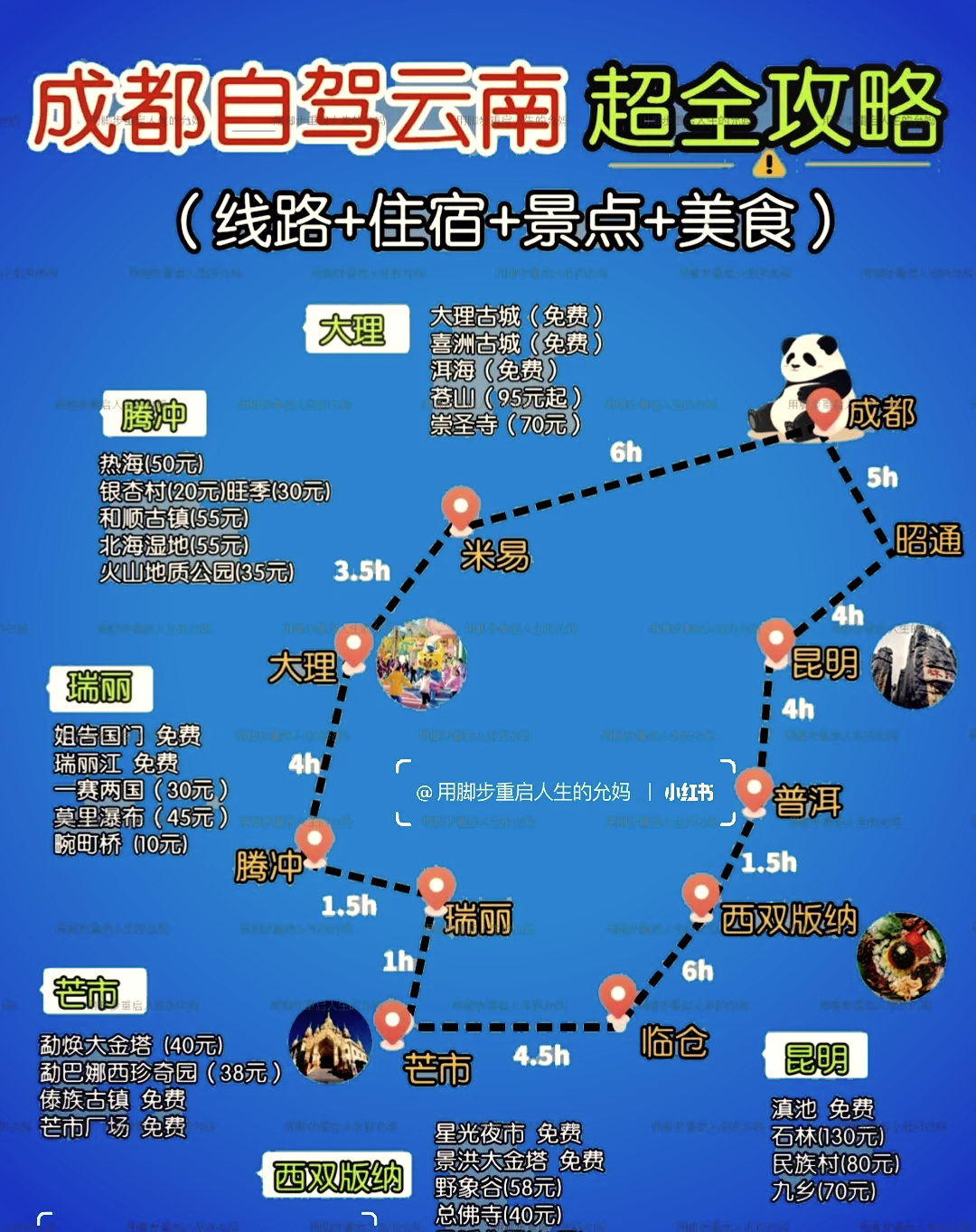 云南自由行12天最佳路线/云南自由行6天攻略-第3张图片