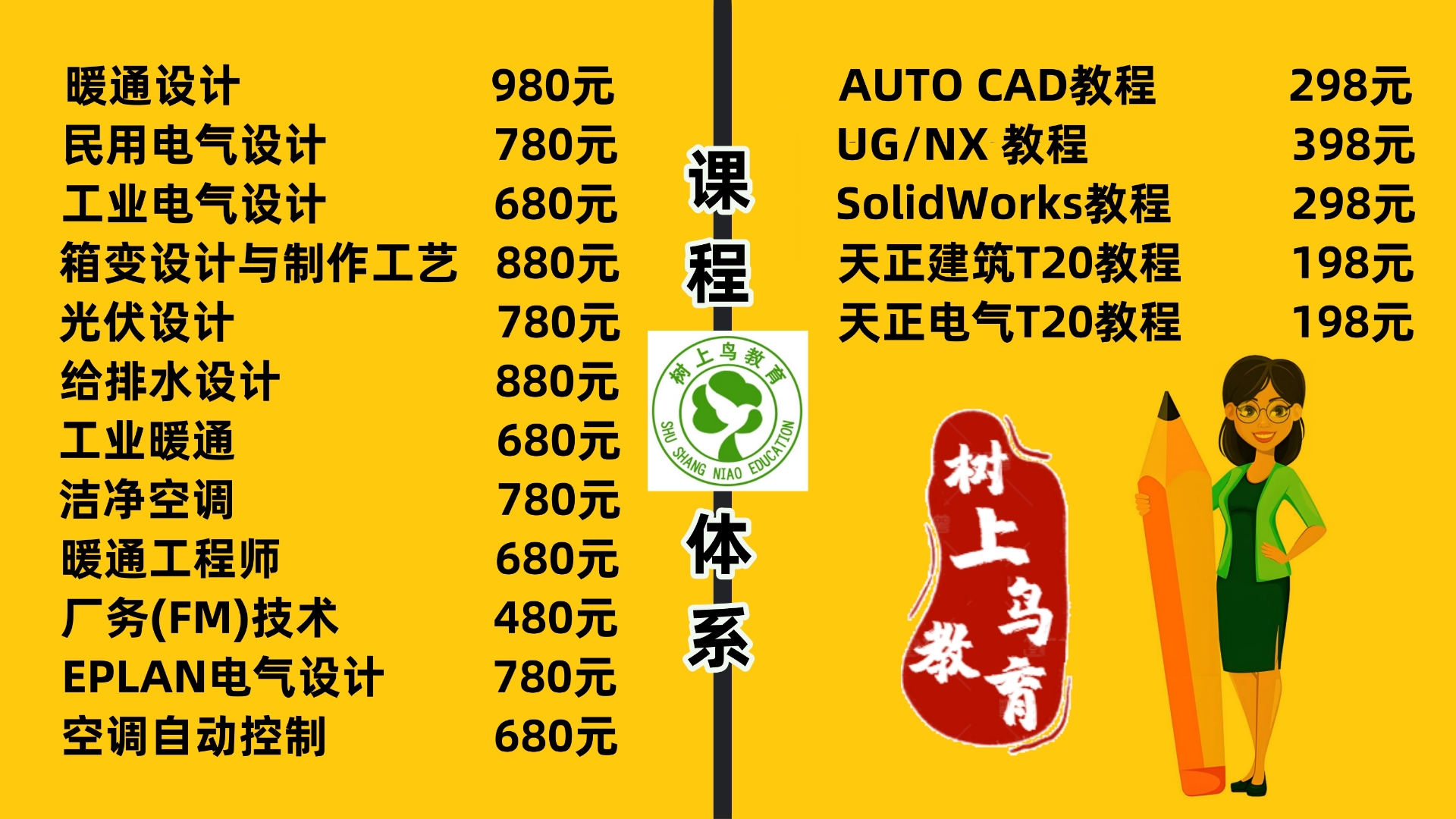 it培训排名榜/国内it培训机构排名榜-第1张图片