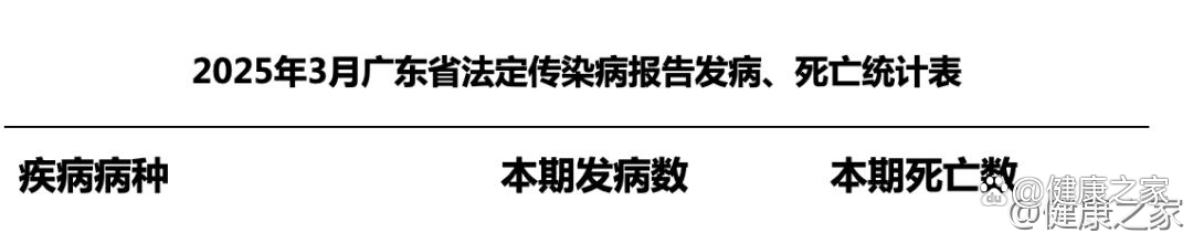 中国疫情高发地区有哪些.中国疫情高发区是哪里？-第2张图片