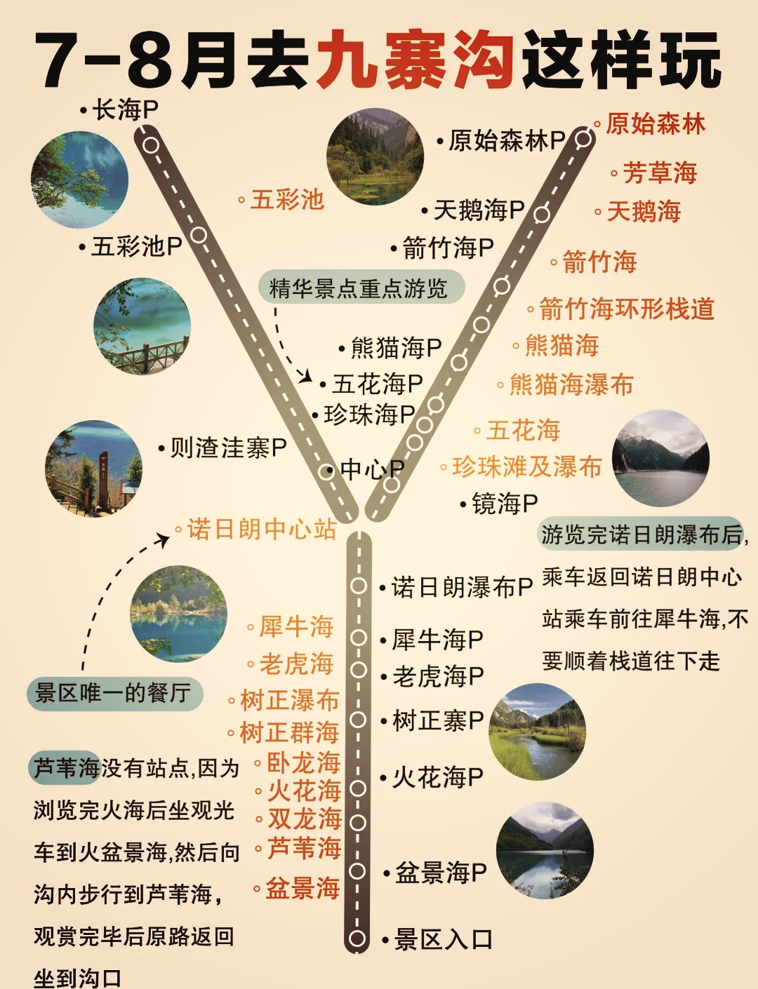 九寨沟门票优惠政策.九寨沟门票优惠政策2018?-第3张图片