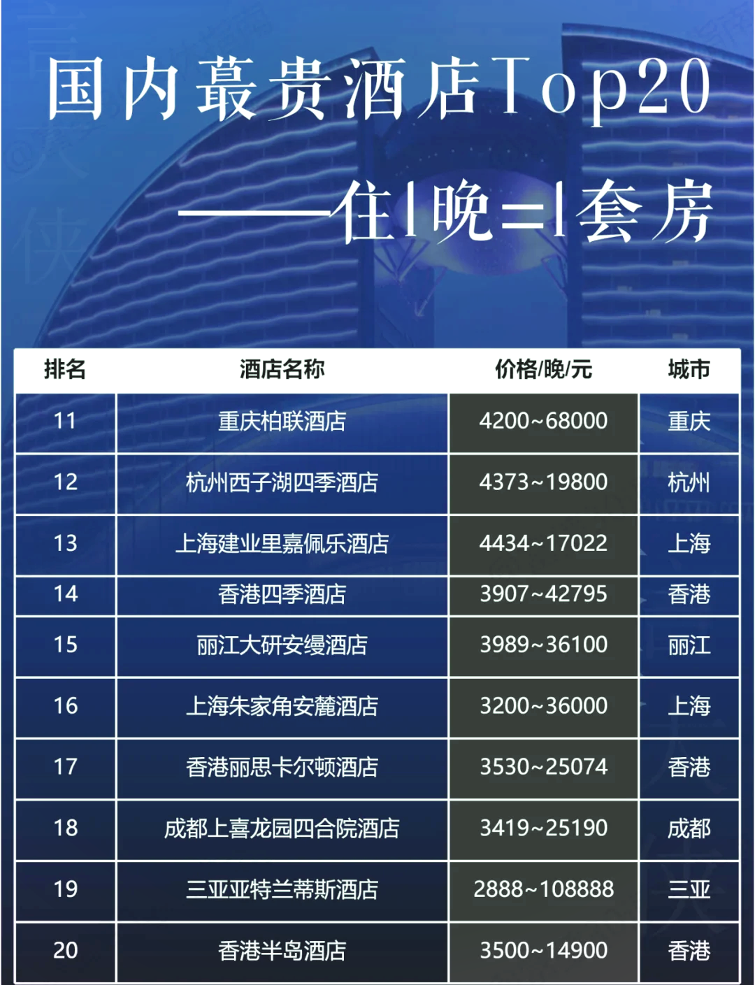 快捷酒店.快捷酒店加盟排名榜前十名?-第1张图片