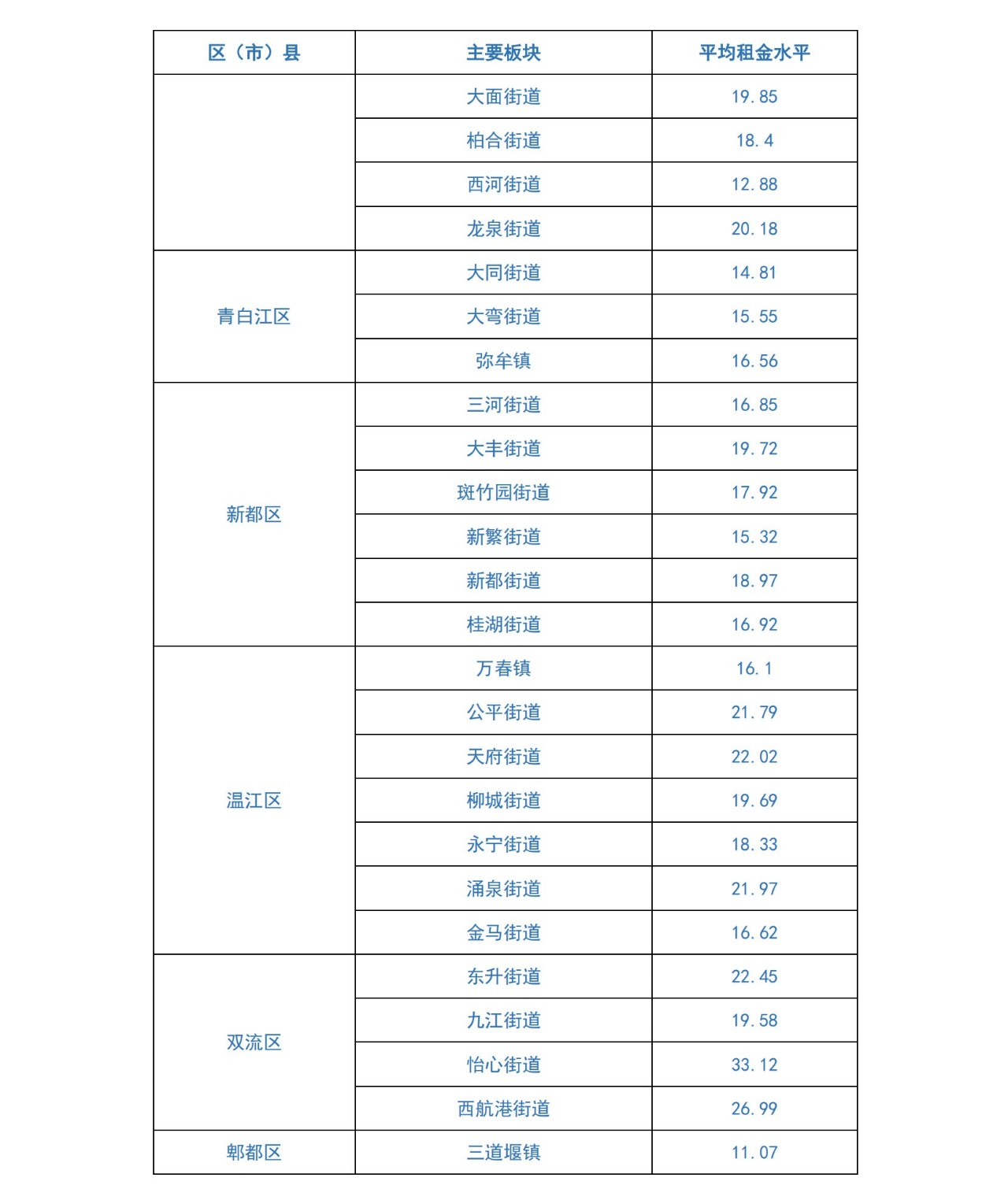 疫情地区免房租政策最新/疫情免房租2021-第1张图片