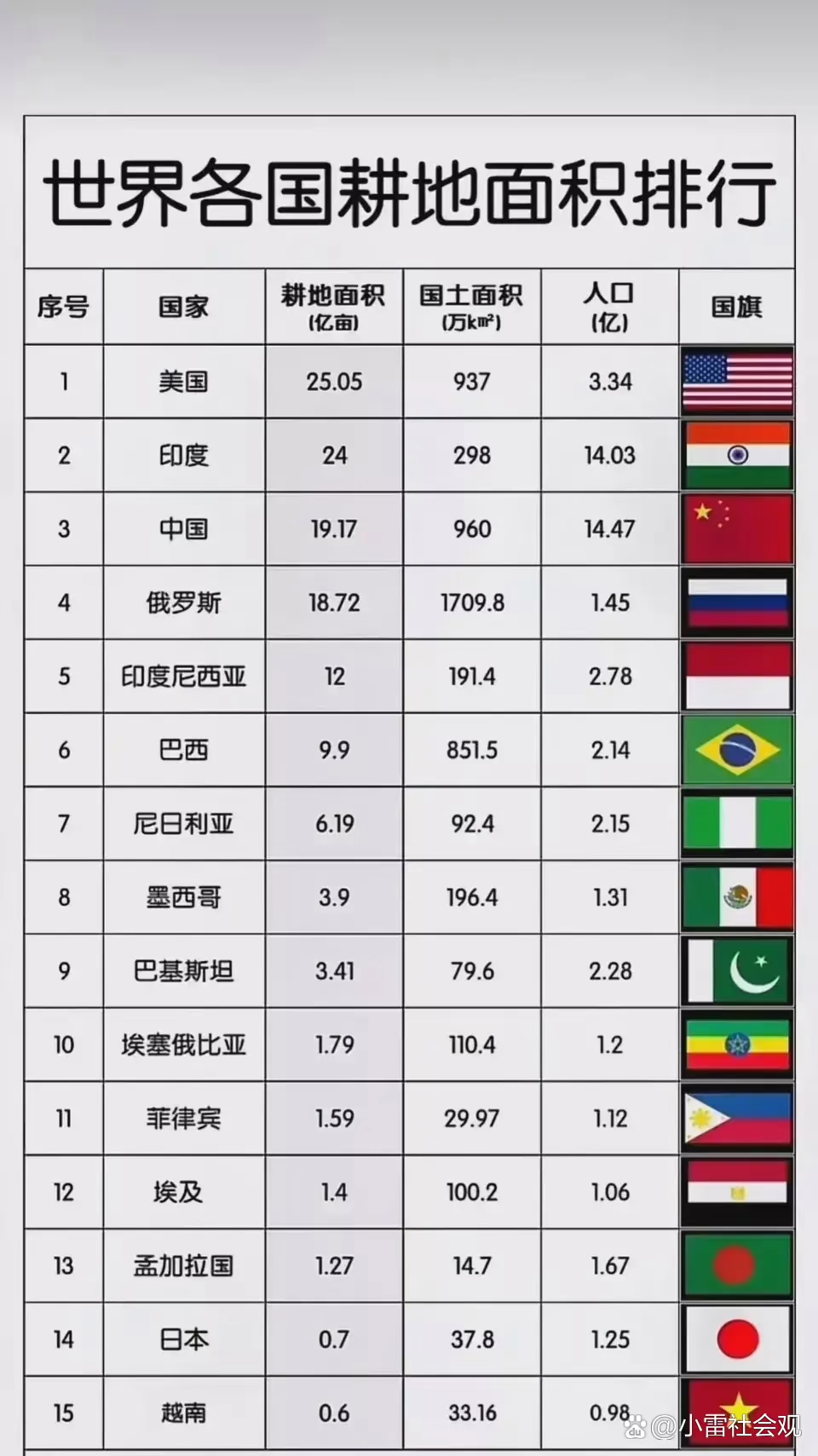 世界八大强国.世界八大强国排名?-第1张图片