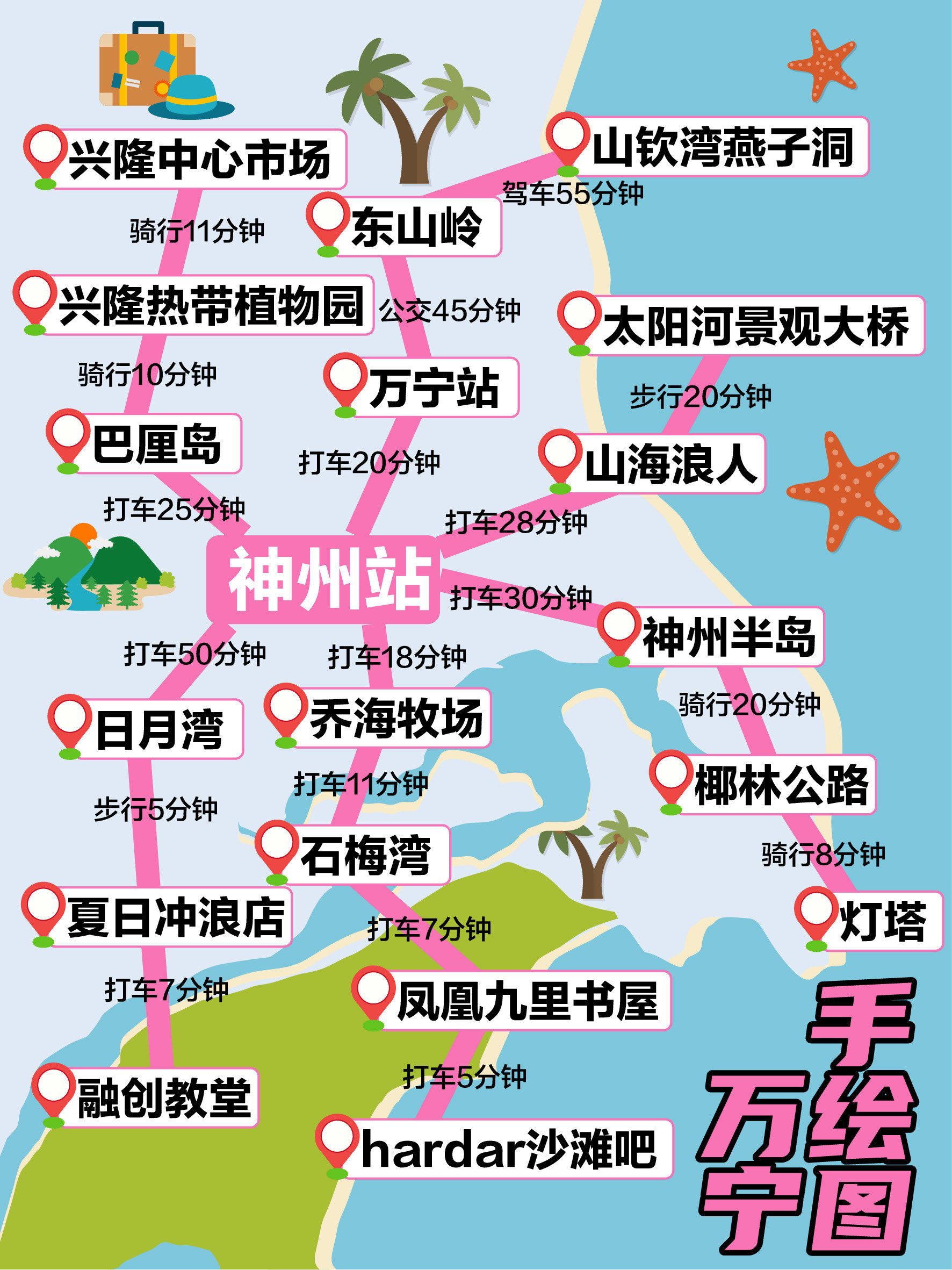 海南万宁旅游攻略/海南万宁旅游攻略自由行-第1张图片