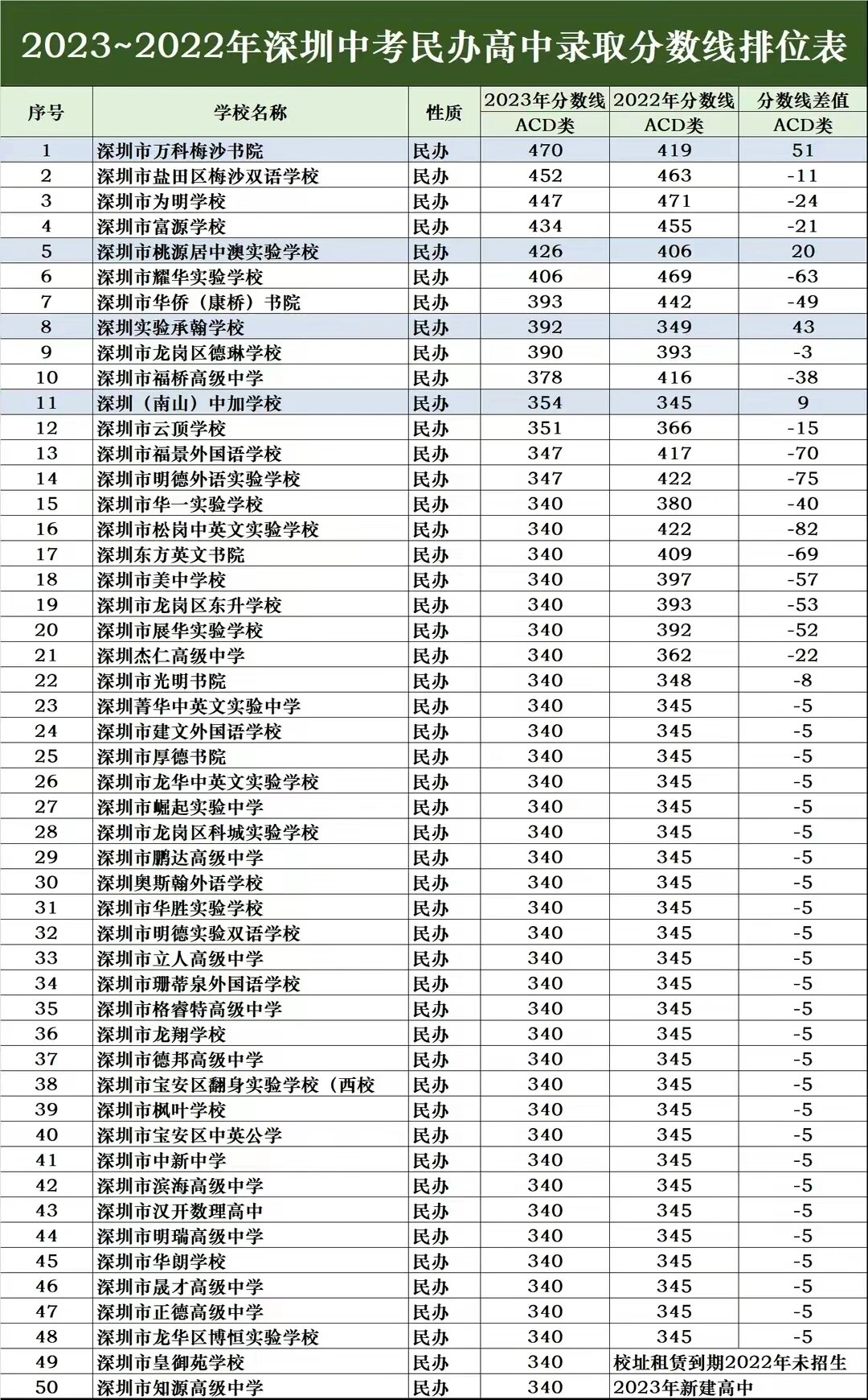 疫情ab类地区是什么(疫情abc类地区)-第2张图片
