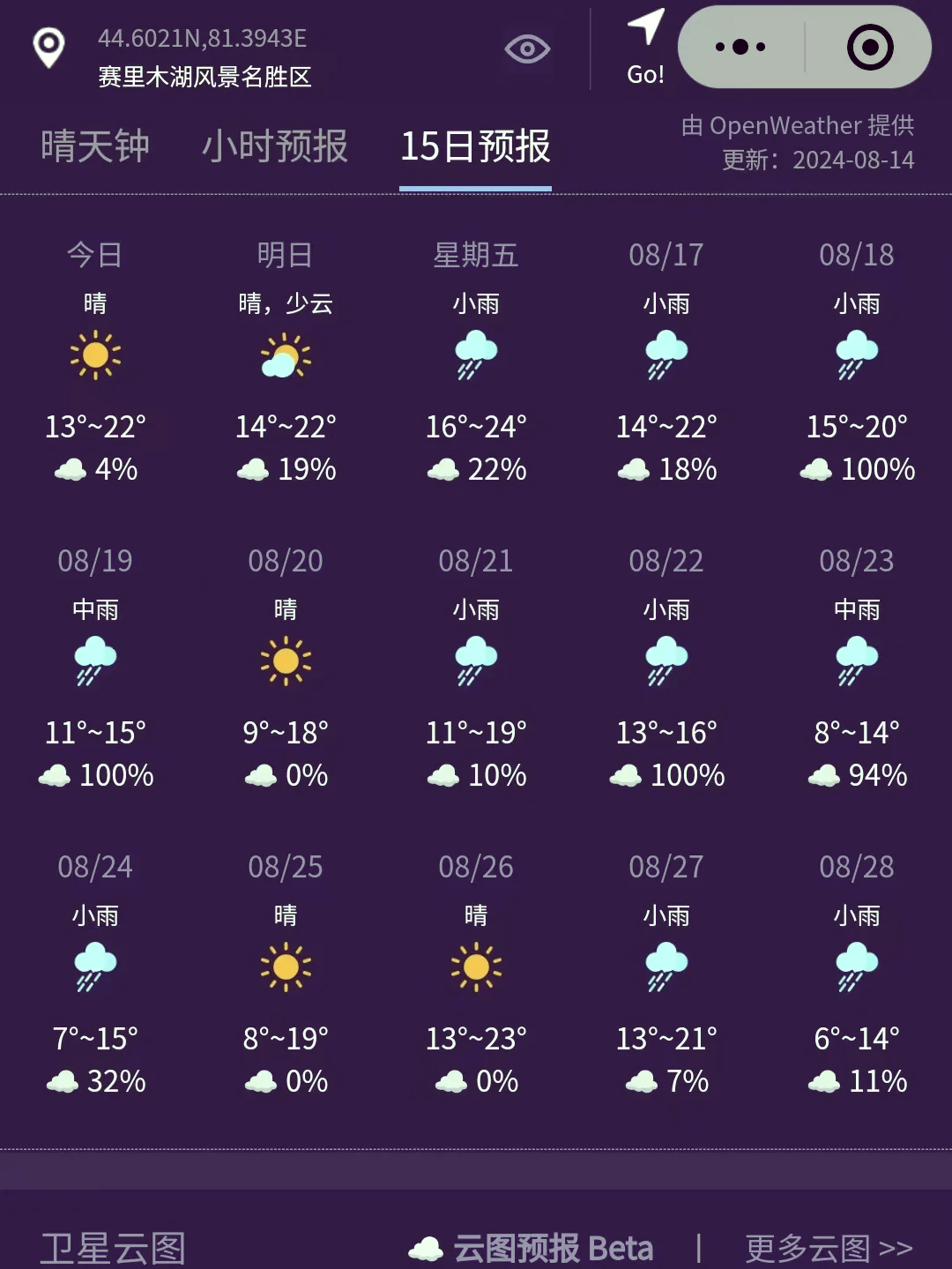 郴州天气预报15天.郴州天气预报15天准确率高吗?-第3张图片