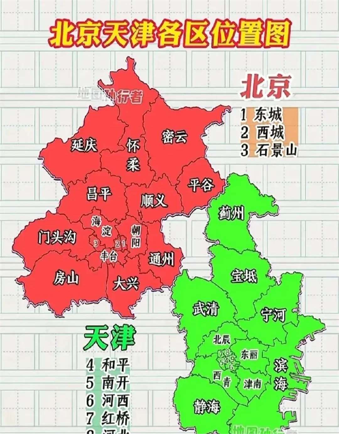 【北京新增疫情在什么地区,北京新增疫情是哪个区的】-第2张图片