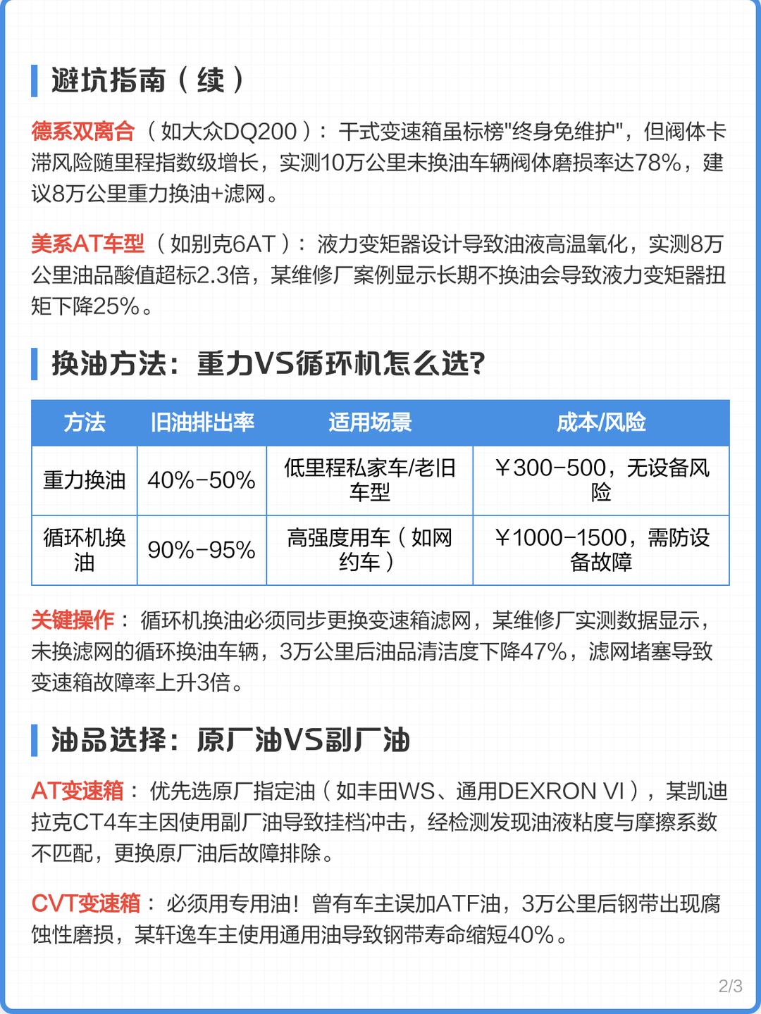 变速箱油品牌排名榜(变速箱油10大品牌)-第2张图片